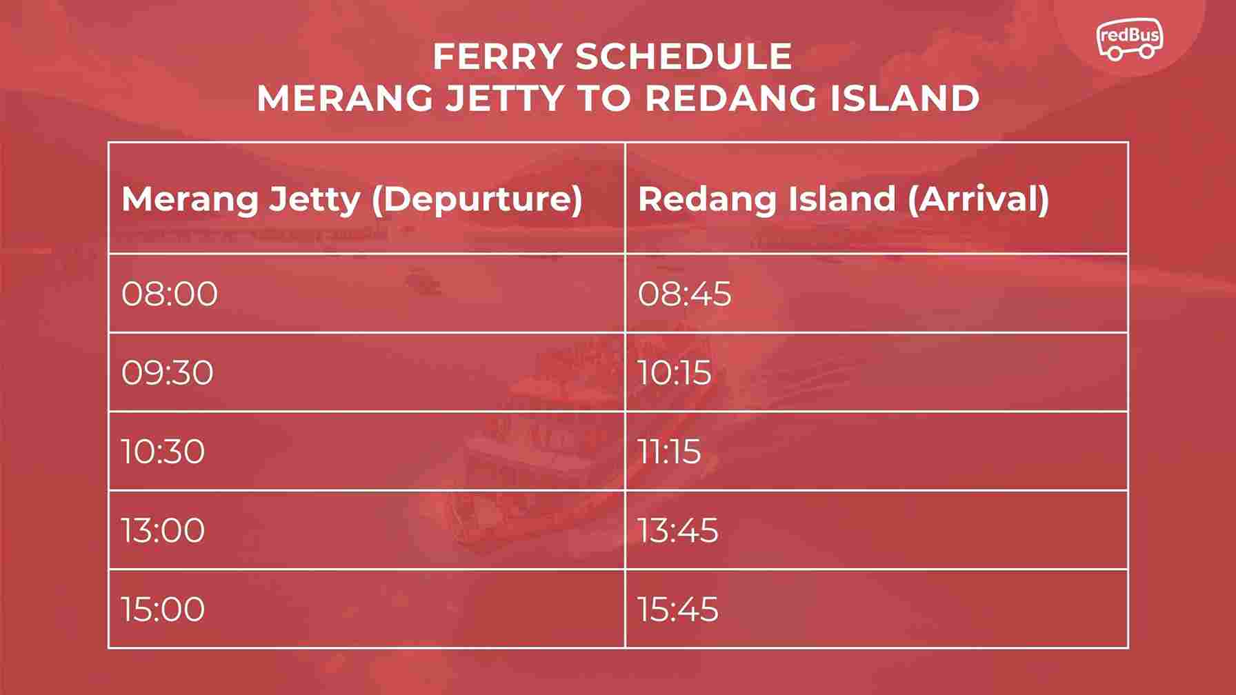 Merang Jetty to Redang Island